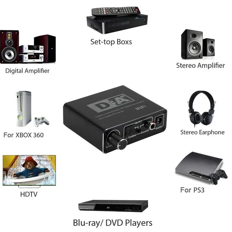 PzzPss Hifi DAC Amp convertidor de Audio Digital a analógico RCA 3,5mm amplificador de auriculares Toslink salida Coaxial óptica dac 24 bits - imagen 3