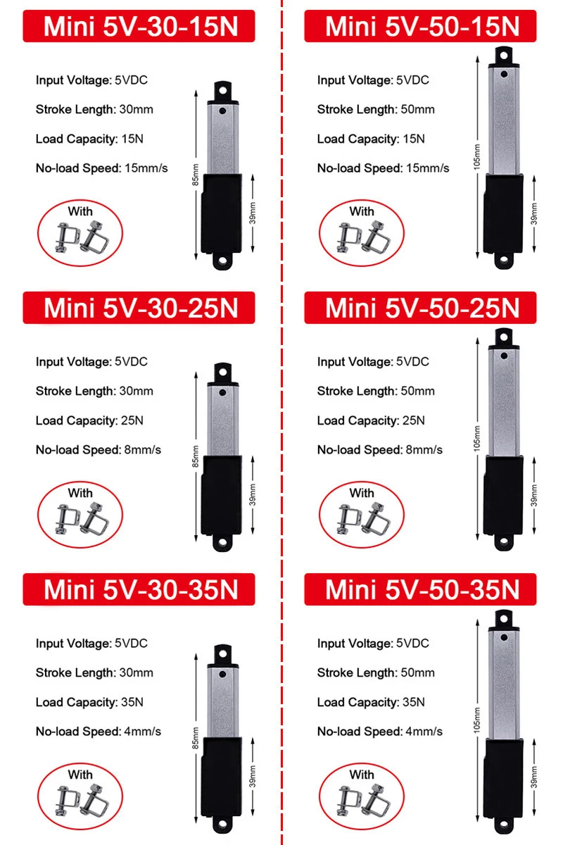 DC 5V motor - Detalle potencia