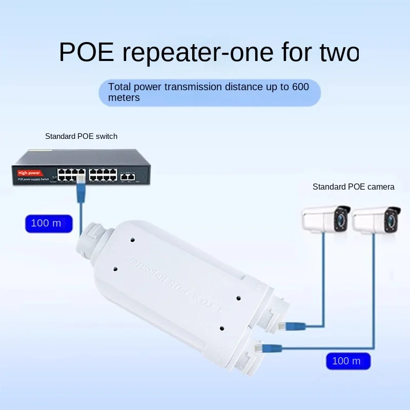 Repetidor POE impermeable de 2 puertos, extensor de 1 a 1/2 PoE con 44-55V, 30W, para exteriores, para cámara de interruptor POE - imagen 2