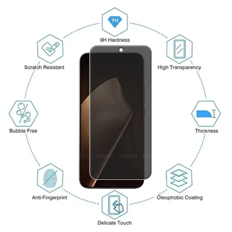 4/3/2/1 Uds para Xiaomi 15T Pro vidrio Xiaomi Mi 15T vidrio templado 9H privacidad Anti-espía pegamento cubierta Protector de pantalla Xiaomi 15T Pro - imagen 3