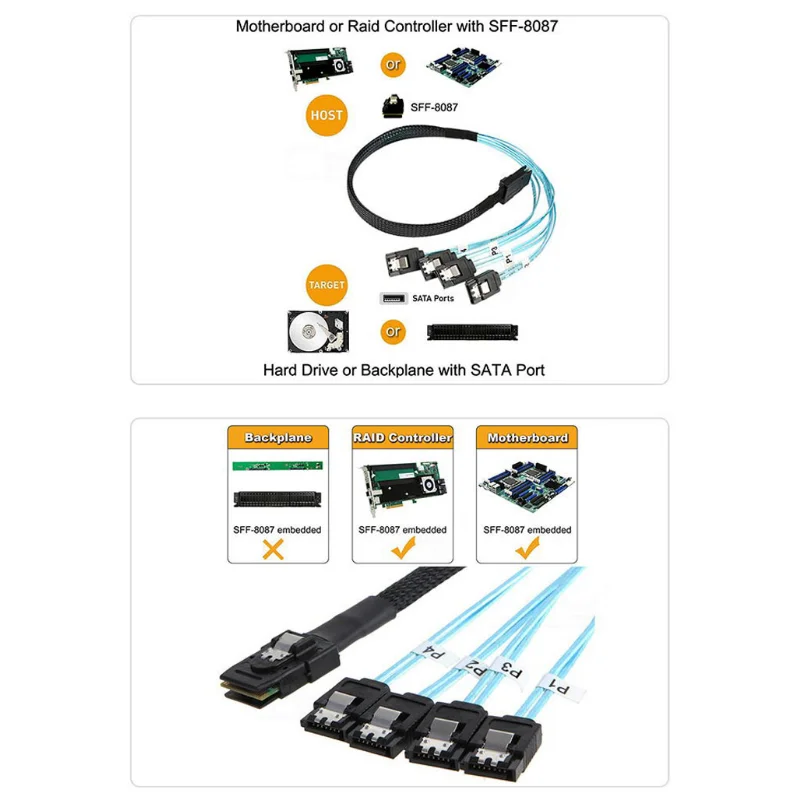 Interno Mini SAS SFF-8087 SFF-8643 SFF-8654 a 4 SATA 3,0 7 pines objetivo disco duro Fanout Raid Cable servidor accesorios de computadora - imagen 4