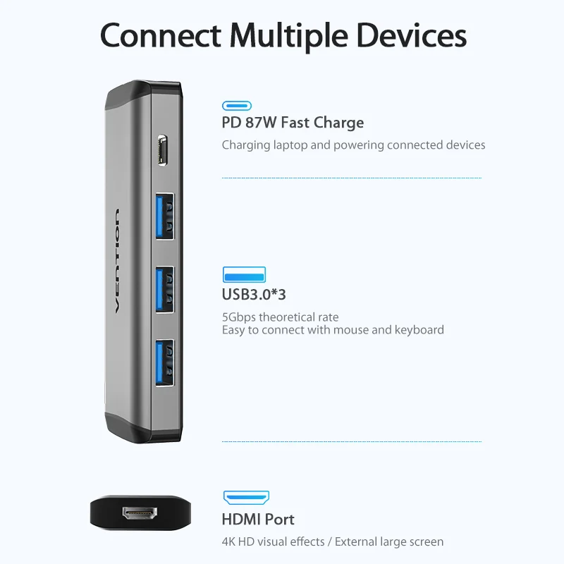 Vention 5 en 1 USB C Hub 4K HDMI USB 3,0 HUB PD adaptador multipuerto para MacBook Pro/Huawei Mate 60/iPad Pro divisor USB HUB - imagen 5