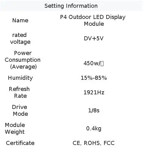 Vista del módulo LED y su configuración