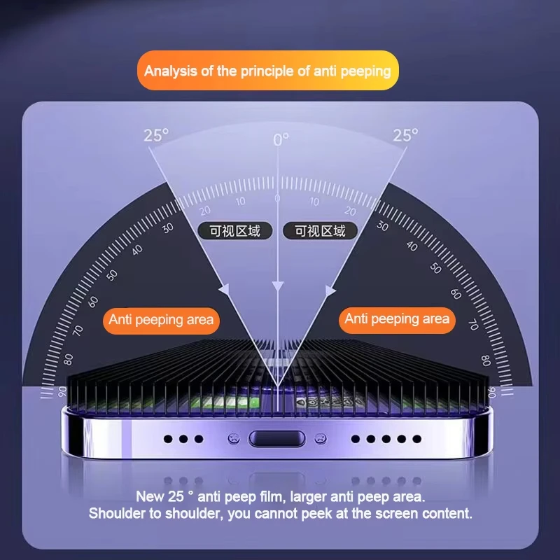 1-3PCS Protector de pantalla de privacidad para Samsung A55 5G A56 A54 A17 A16 A15 A53 A14 A13 A12 A52 A36 A35 A34 A32 A51 vidrio templado - imagen 3