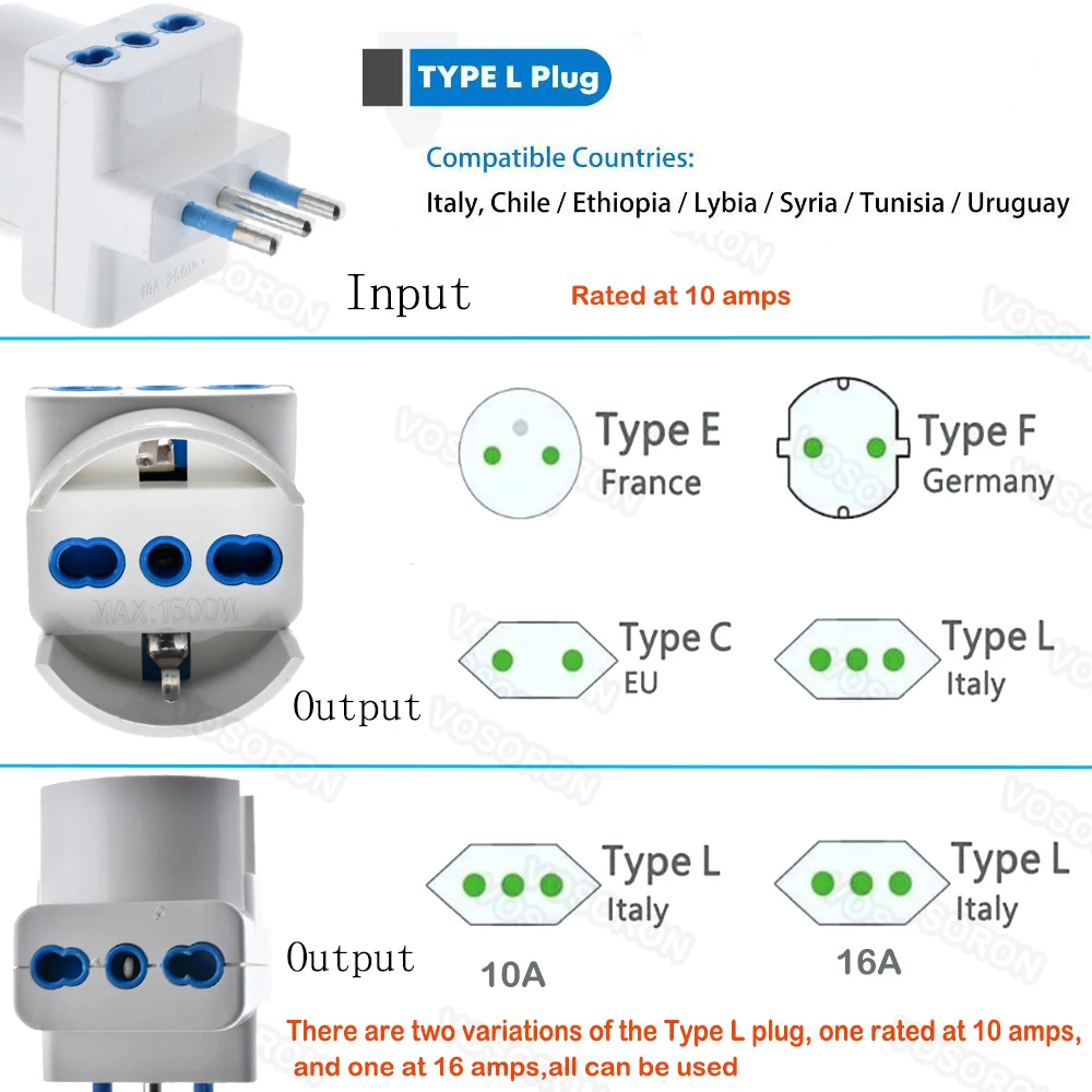 Adaptador de enchufe de viaje italiano, salida multipuerto de 3 vías AC100 ~ 250V 10A - imagen 3