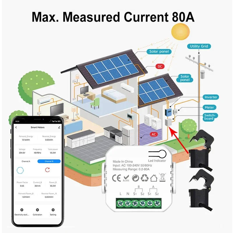 Tuya Smart Life WiFi medidor de energía 80A bidireccional 2 canales con abrazadera aplicación Monitor exportación Solar y energía de importación AC110V/240V - imagen 5