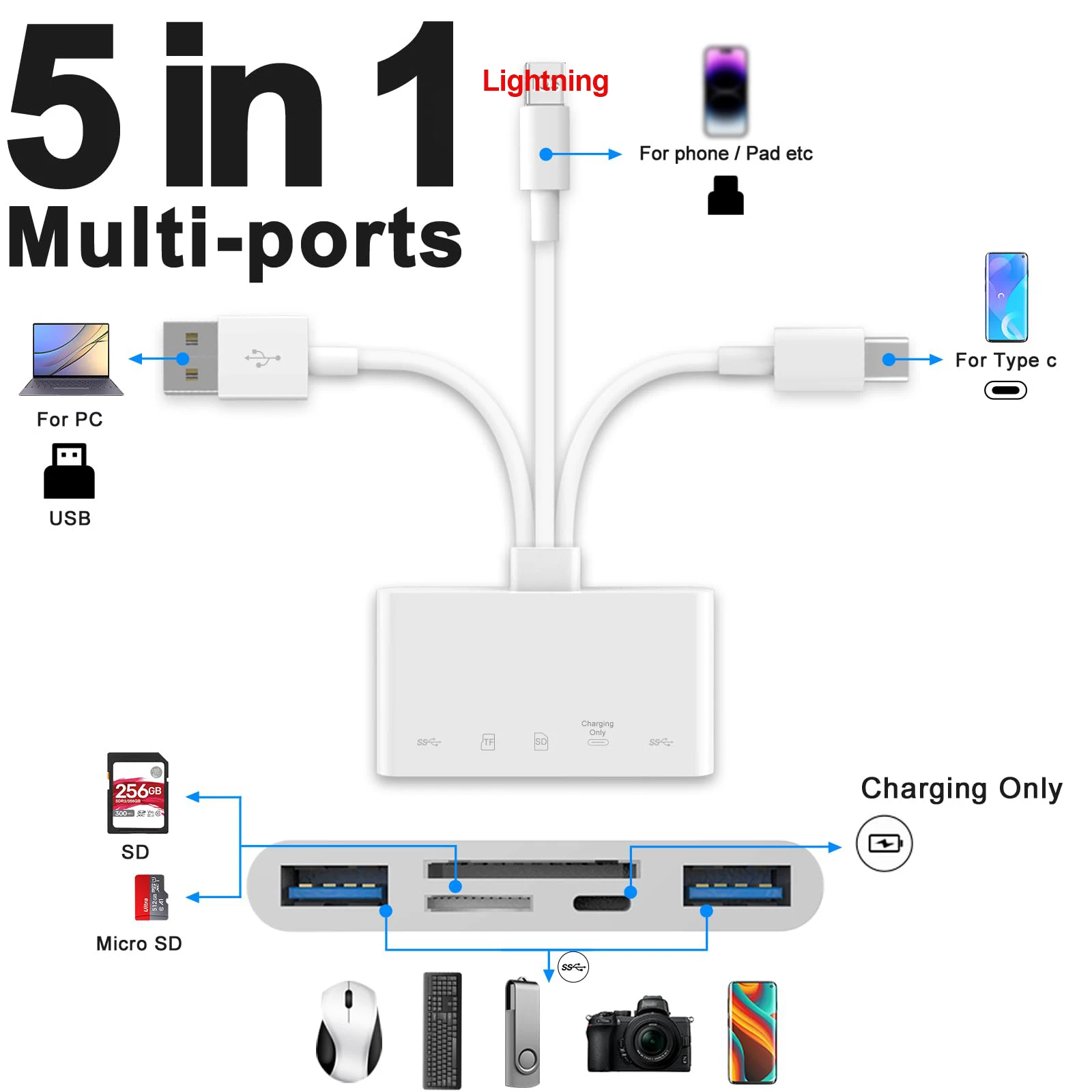 Para lector de tarjetas de memoria iOS a SD TF 5 en 1 adaptador USB OTG con puerto de carga para iPhone iPad Xiaomi Samsung Huawei MacBook - imagen 3