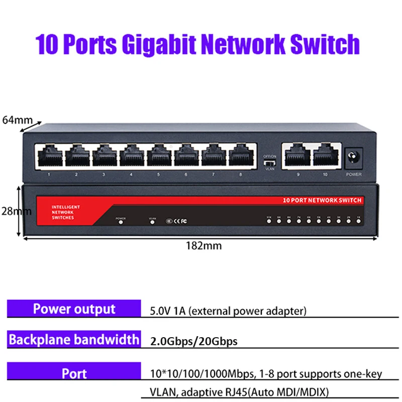 10 Ports Gigabit