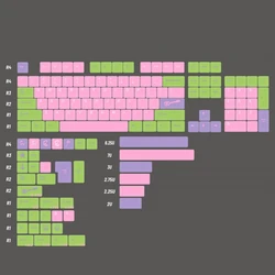 GMK Star – Teclas PBT de Perfil Cherry para Teclado Mecánico
