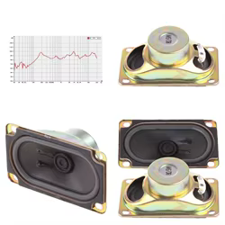 Altavoz 462E Ractangle Woofer Waofer Altavo para caja sonido Part reparación bricolaje