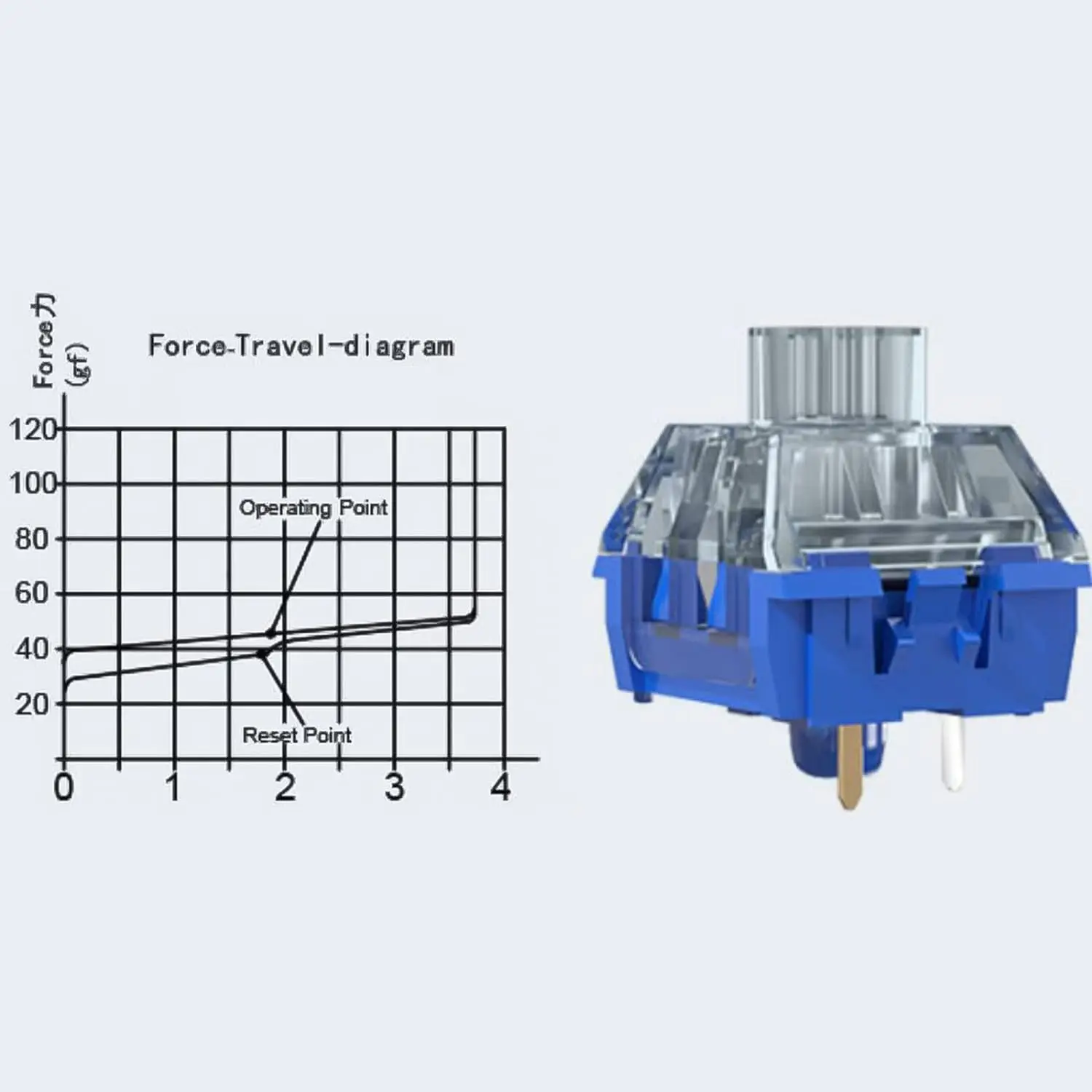 Kailh Deep Sea Pro Whale interruptores táctiles silenciosos interruptores lineales Island para interruptor de teclado mecánico lubricado - imagen 3