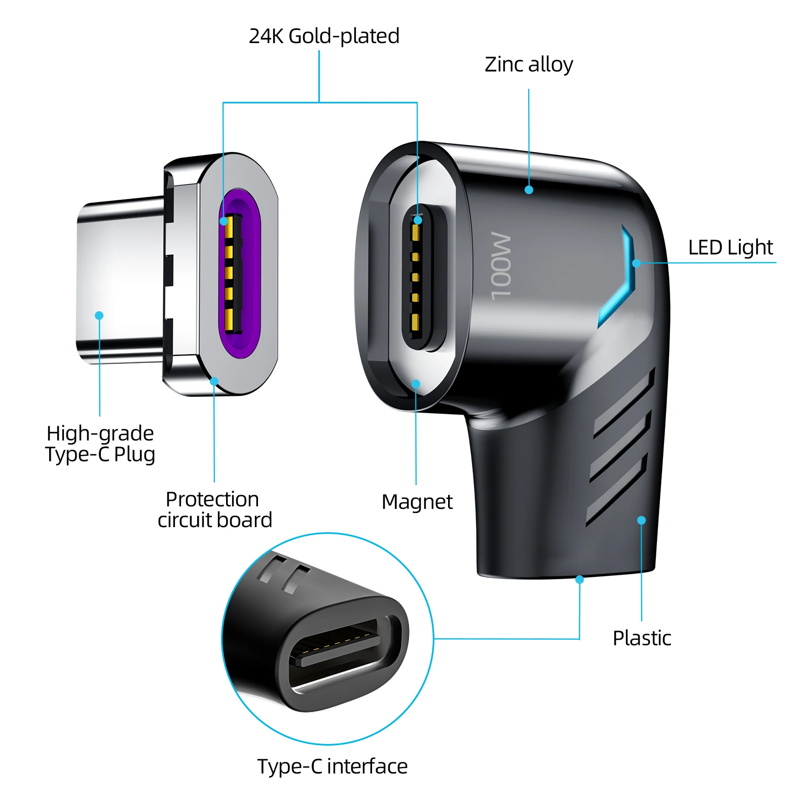 Adaptador magnético Usb C a tipo C, convertidor de carga rápida tipo C a USB OTG, Conector de ángulo recto para Samsung, Xiaomi, Huawei, MAC - imagen 3