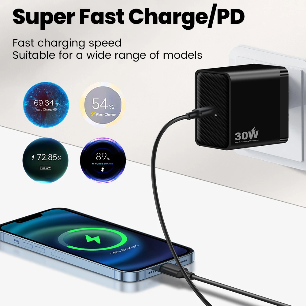 Olaf 30W USB C cargador de carga rápida PD QC3.0 tipo C adaptador de cargador para iPhone Samsung Huawei Xiaomi cargador de teléfono carga rápida - imagen 2