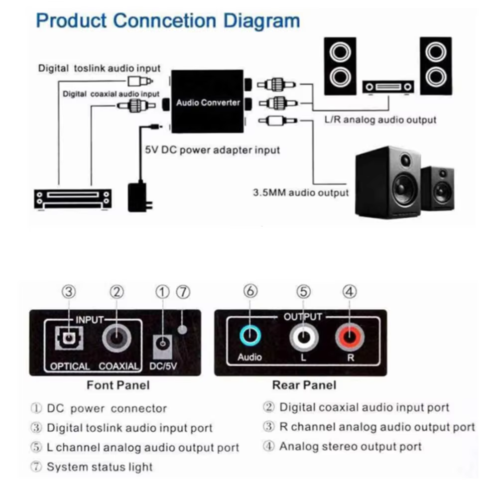 LccKaa-AMPLIFICADOR DE decodificador de Audio Digital a analógico, convertidor de 3,5 Mm, Jack Coaxial, fibra óptica, Aux, Rca, L/R, Spdif - imagen 4