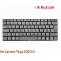 UK Backlight