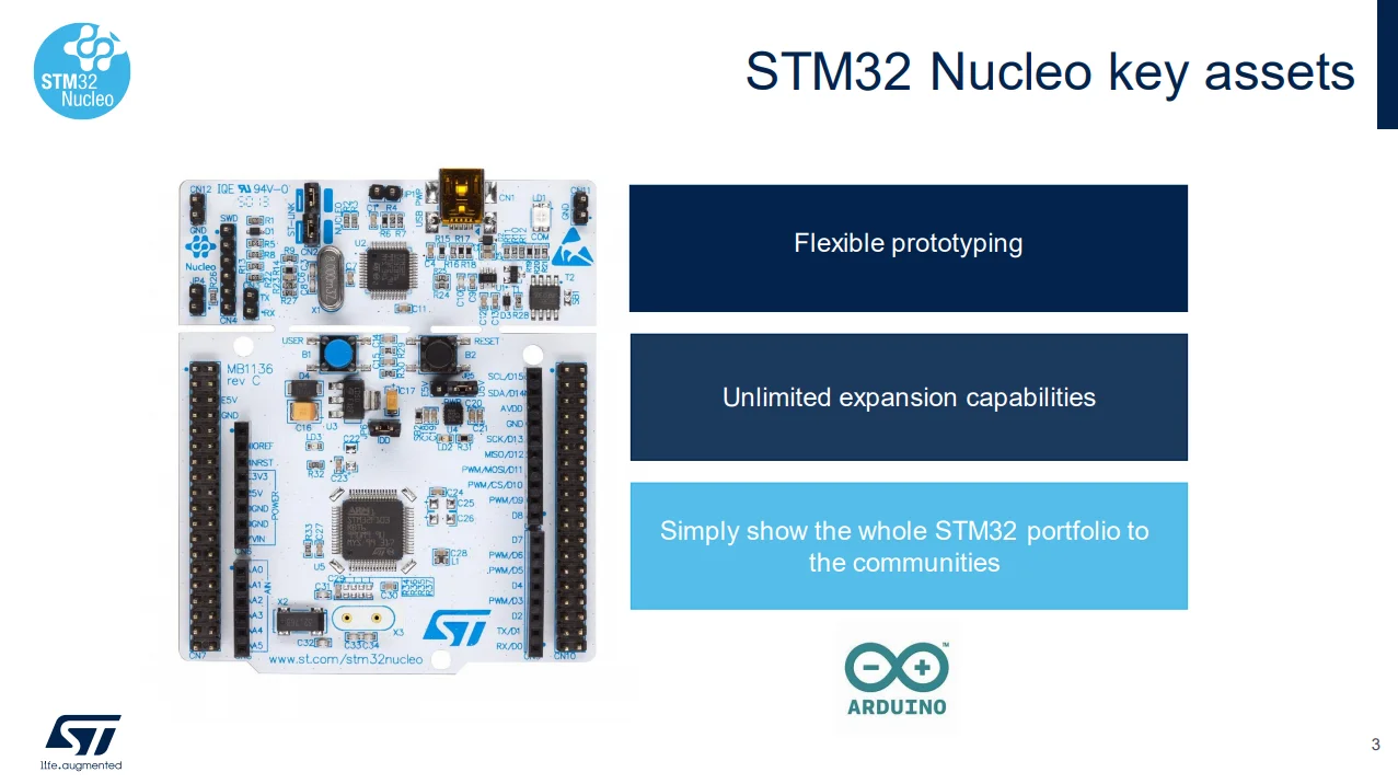 Spot NUCLEO-F303ZE STM32F303ZET6 microcontrolador Nucleo-144 placa de desarrollo - imagen 3