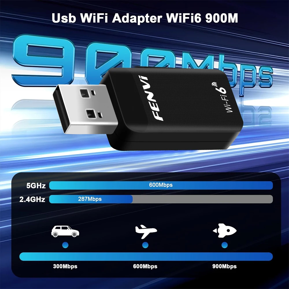 Fenvi AX900 Bluetooth 5,4 adaptador USB WiFi 6 Mini USB Dongle 5G/2,4G tarjeta de red WiFi6 de doble banda controlador receptor inalámbrico gratis - imagen 2