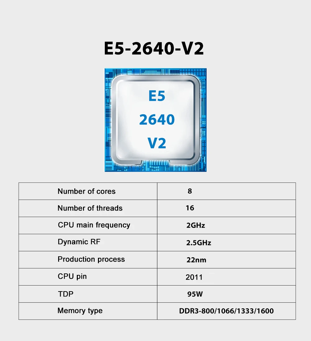 Placa base de juego X79 LGA 2011 con CPU E5 2640 V2 16G【8G*2】DDR3 ECC memoria RAM M.2 NAME componentes de computadora placa base SOYO - imagen 3