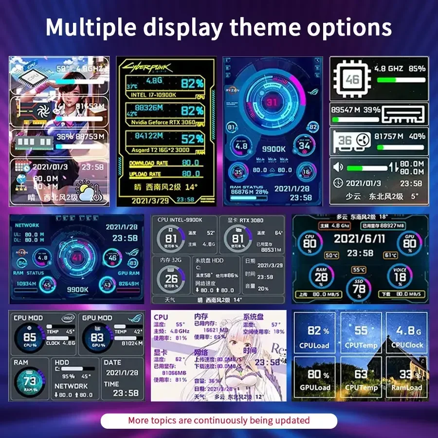 Mini pantalla secundaria de ordenador IPS TYPE-C de 3,5 pulgadas, CPU, GPU, HDD, Monitor LCD, AIDA64 gratuito, Windows 8/10/11 - imagen 5