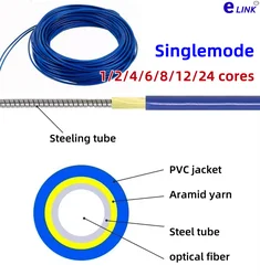 Cable fibra optica monomodo blindado exterior azul