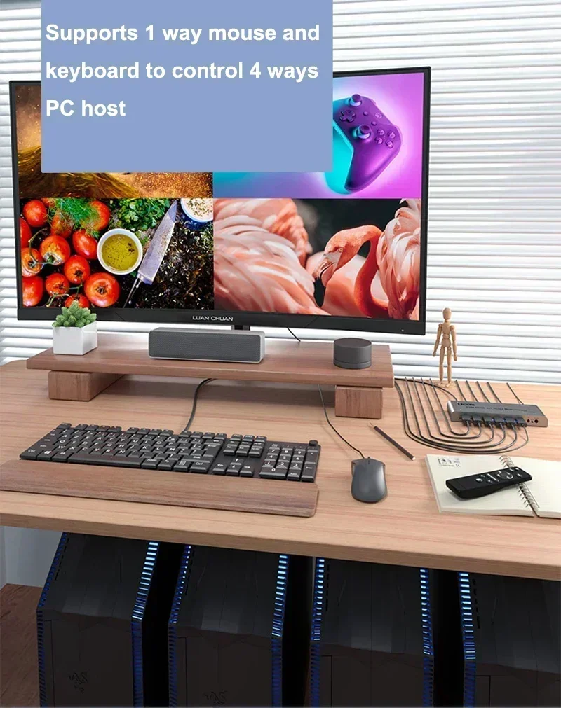 Multivisor HDMI 4K 4x1 Quad multivisor conmutador continuo 4 en 1 salida 1080p60 6 modos de visualización para cámara PS4 PC a Monitor de TV - imagen 5