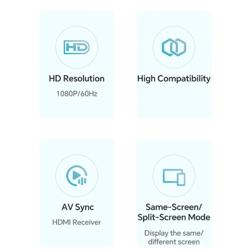 Transmisor y receptor inalámbrico Compatible con HDMI, 50M, 1080P, extensor de pantalla de vídeo inalámbrico para TV, para cámara, portátil, PC a TV - imagen 3