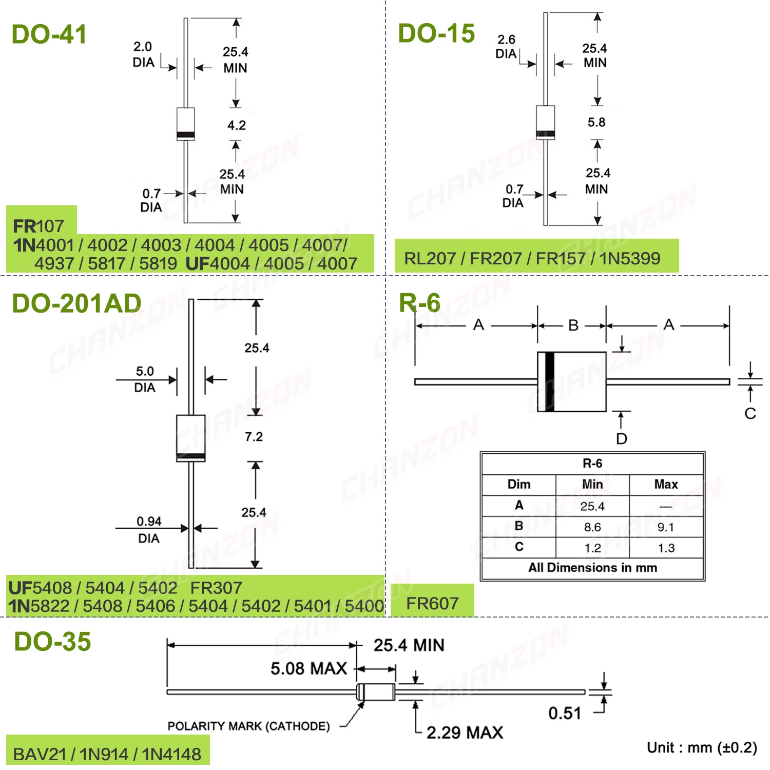 Diodo rectificador de barrera Schottky de conmutación de recuperación rápida de 32 valores 1N4001 1N4004 1N4007 1N5408 UF4007 1N5817 1N5819 1N5822 1N4148 - imagen 4