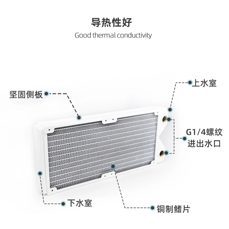 SysCooling PC refrigeración por agua PT120 240 360 Aplicable a ventiladores de 120 mm enfriador de agua radiador de cobre blanco - imagen 3