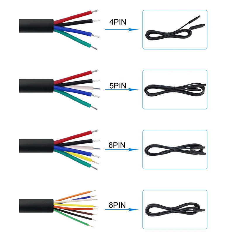 Cable de núcleo de cobre de 4 pines, 5 pines, 6 pines, 8 pines, Cable de cámara DVR, Monitor HD, Cable de extensión de cámara de visión trasera de vehículo, macho a hembra - imagen 5
