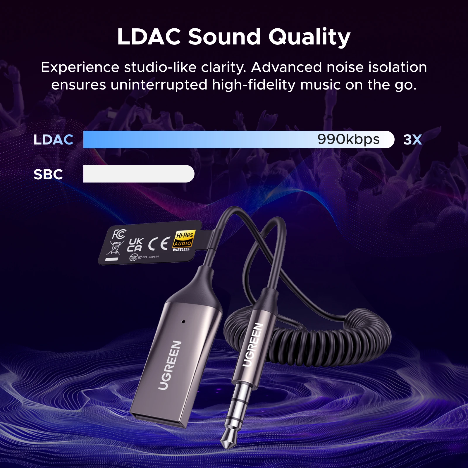 UGREEN Adaptador Aux a Bluetooth 6,0 Receptor Bluetooth de 3,5 mm LDAC Audio de alta resolución para coche Kit de conector USB a 3,5 mm con micrófono Aux - imagen 2