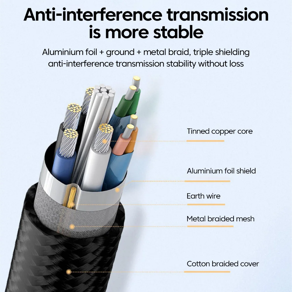 Cable de extensión USB2.0 a tipo C para auriculares digitales tipo C, transmisión de datos de alta velocidad, extensor USB 3,0 macho a USB2.0 hembra - imagen 3