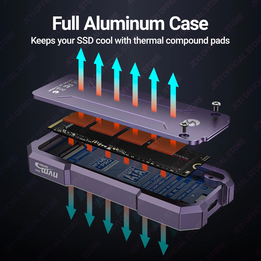 JEYI Caja SSD NVMe RGB M.2 de 20 Gbps, USB 3,2 GEN2x2 compatible con embellecedor UASP, capacidad de 4 TB, carcasa de aleación de aluminio, chip PCIe NVMe 9220 - imagen 5