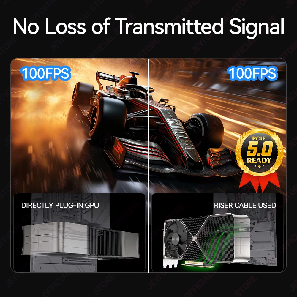 JEYI PCIe 5.0 Cable elevador, cable de extensión de tarjeta gráfica de 64 GB/s compatible con RTX5090, RTX4090, RX8900, RX7900, WRX80/WRX90E - imagen 5