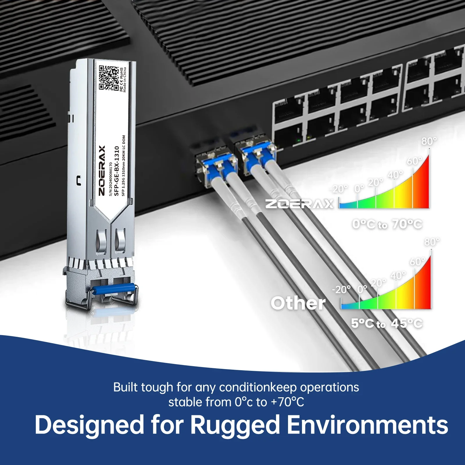 ZoeRax 1,25G LC SFP módulo óptico dúplex monomodo LC Gigabit SFP módulo transceptor de fibra 1000 Base BX 1310nm hasta 20km DDM - imagen 4