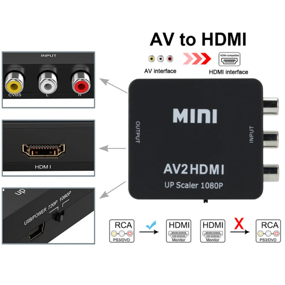 Convertidor HDMI a AV RCA Escalador Video PC HDTV Compatibilidad - imagen 3