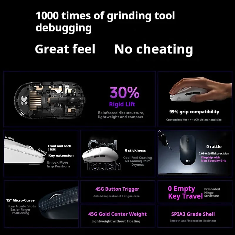 Ratón inalámbrico para juegos XIBERIA EX, doble tasa de orollamiento de 8000Hz PAW3950 Nordic52840 FPS, ratón para juegos ligero con Bluetooth para oficina - imagen 3