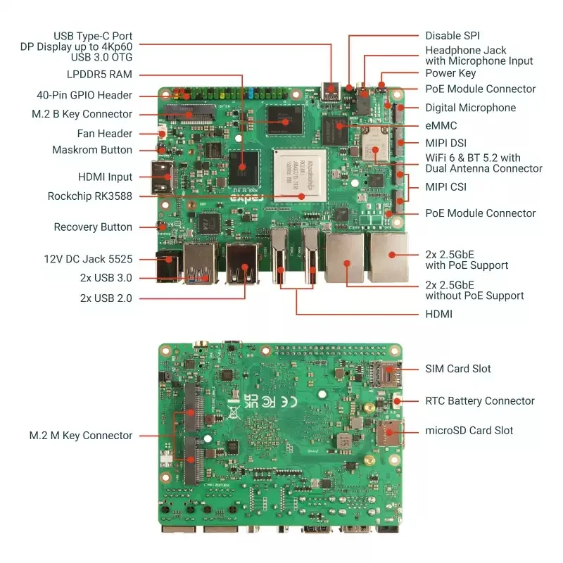 Radxa Radxa ROCK 5T RK3588,rockchip, CPU de 8 núcleos Puertos Ethernet duales de 2,5G LPDDR5 Grado industrial - imagen 5