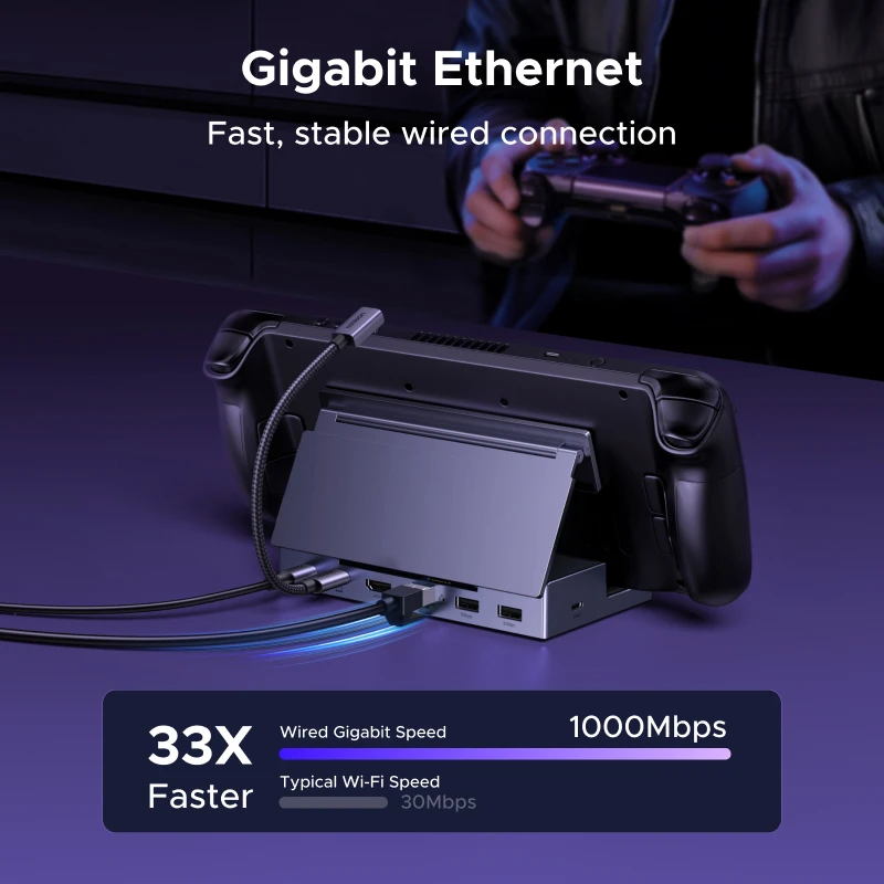 UGREEN USB C HUB Steam Deck Docking Station 6-in-1 Type-C to 4K120Hz HDMI 5Gbps USB-A/C PD100W 1000Mbps RJ45 for ROG Ally Legion - imagen 5