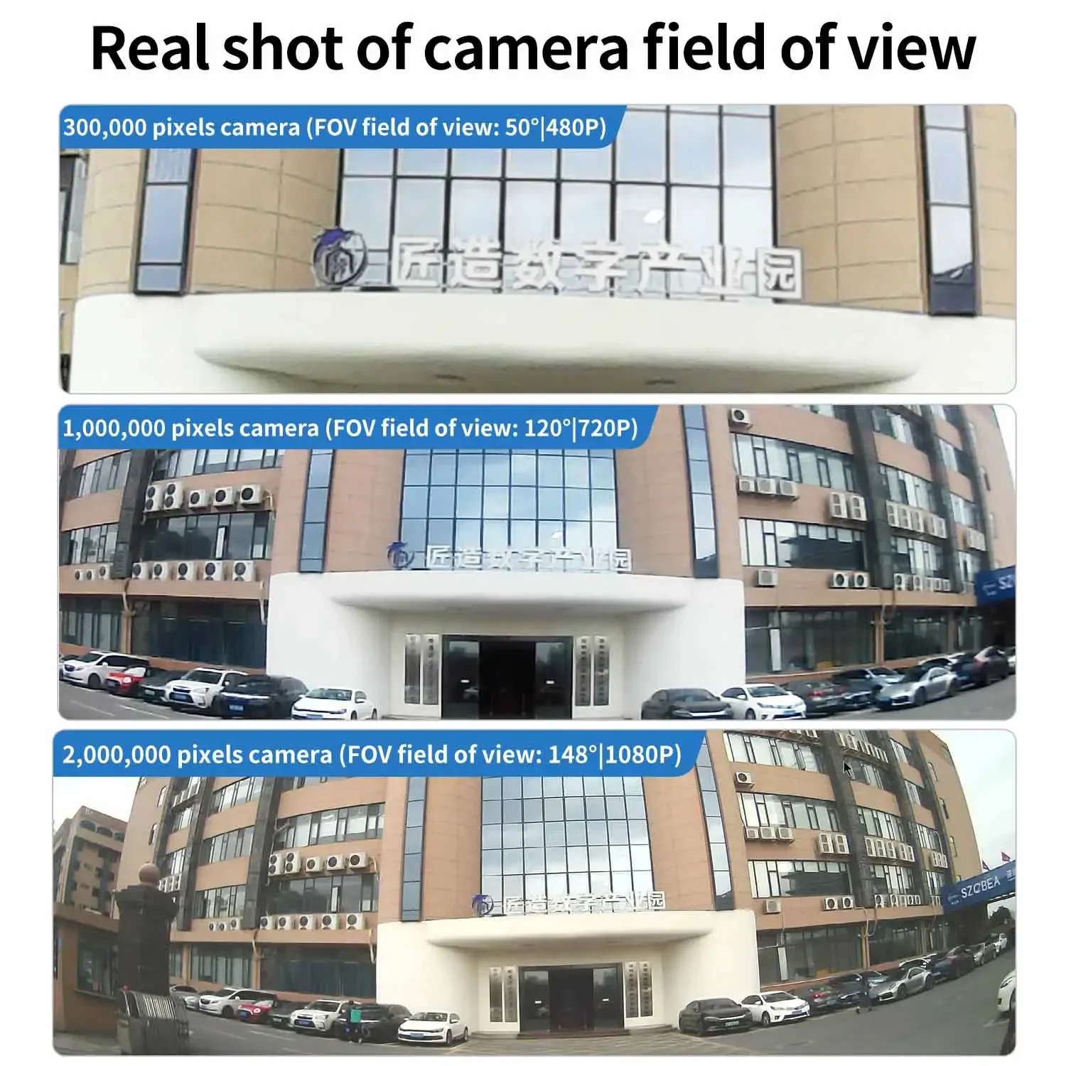 Módulo de cámara USB CMOS USB2.0 cámara web para Android Windows Linux Mac ordenador PC portátiles 1M 2M píxeles FOV 50 ° 120 ° 148 ° Opcional - imagen 4