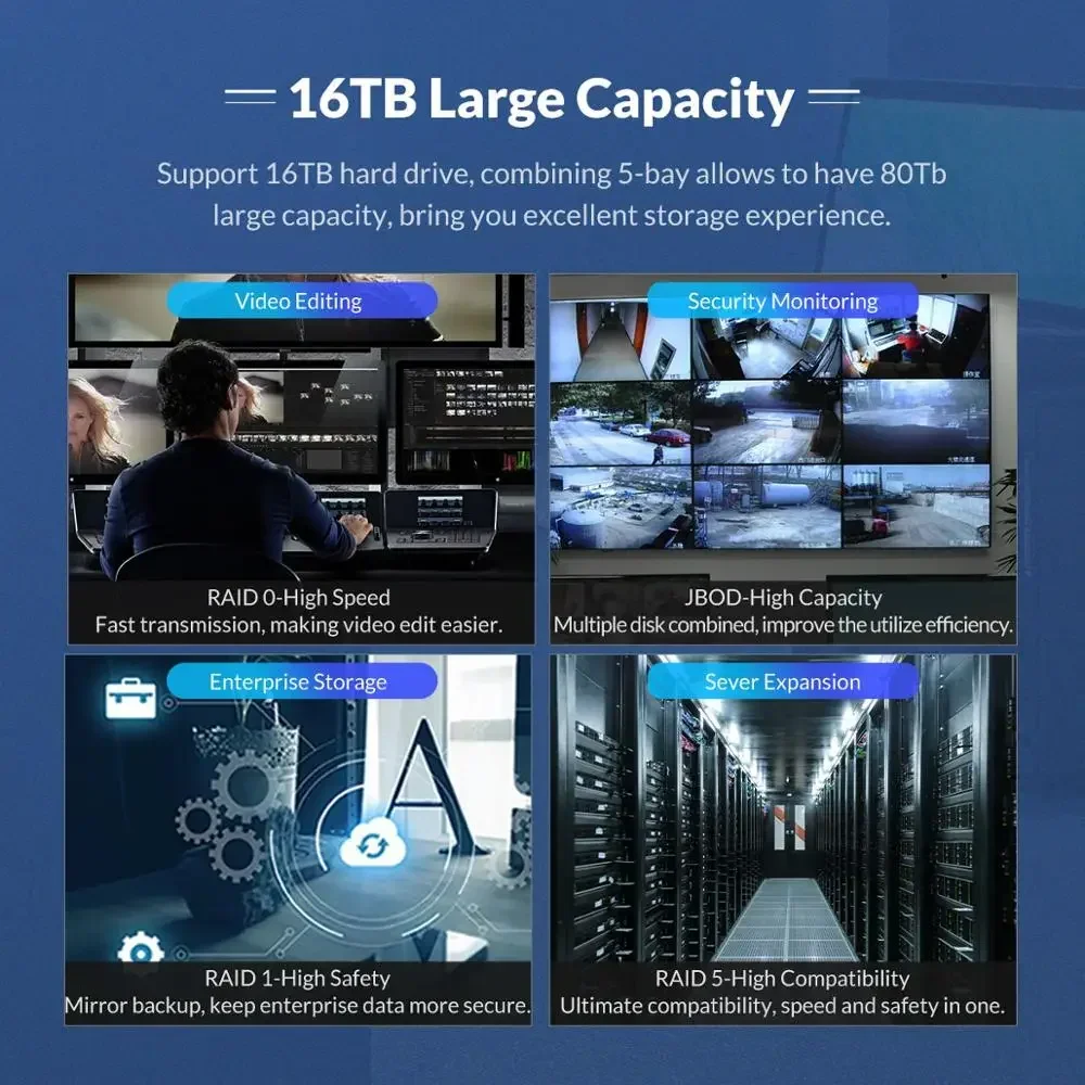 ORICO Caja HDD de 3,5 pulgadas SATA a USB 3.0 Caja HD externa Estación de acoplamiento de disco duro de doble bahía para caja de PC con 4 modos RAID - imagen 5