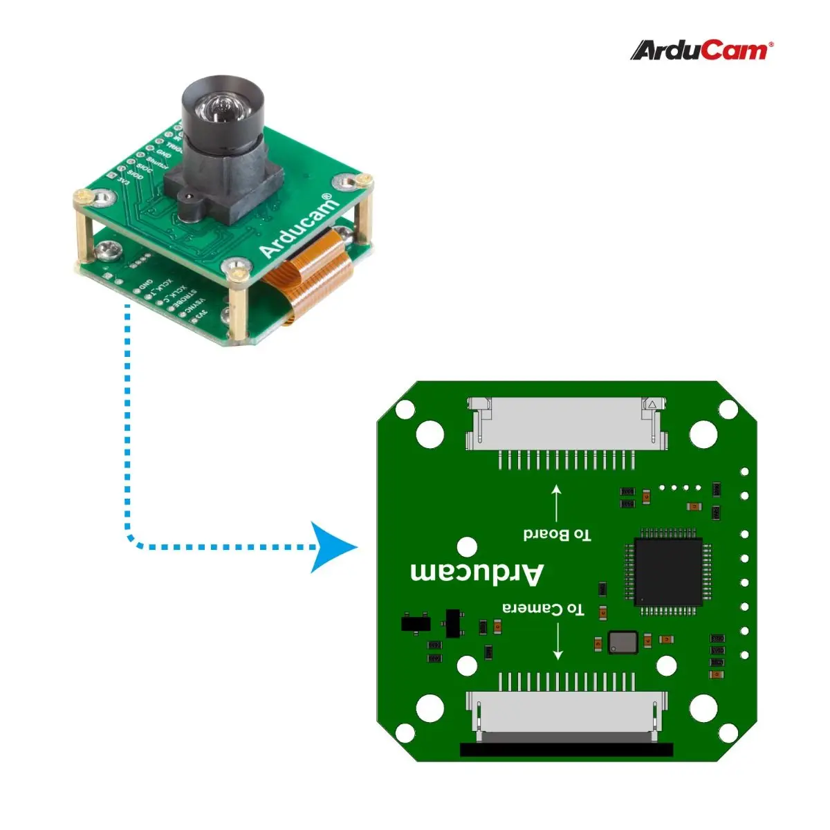 Cámara con obturador global en color Arducam Full HD para Raspberry Pi, módulo de cámara de pivariedad gran angular AR0234 de 2,3 MP - imagen 3