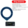 Ring Antenna