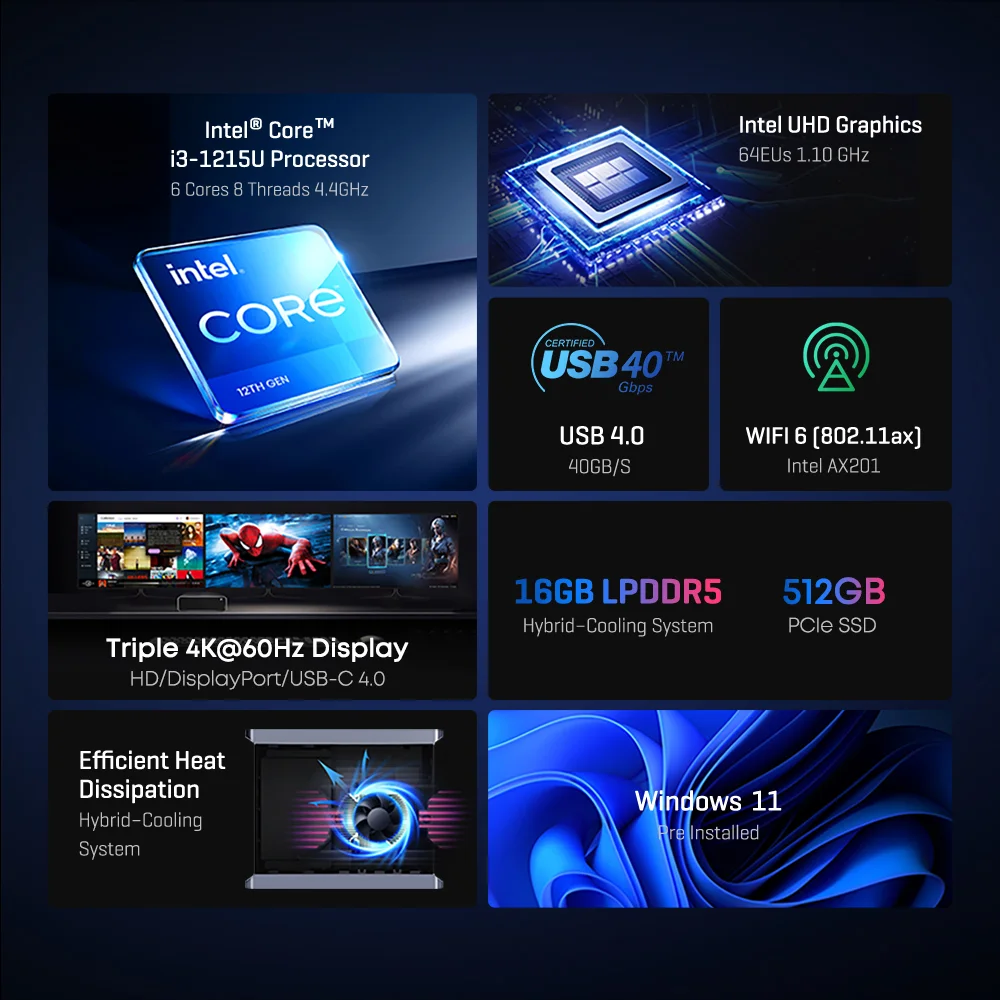 CHUWI CoreBox 4th Intel Core i3-1215U PC para juegos Intel UHD Gráficos 8K Decodificación 16GB LPDDR5 512GB SSD WIFI 6 Windows 11 Computadora - imagen 2