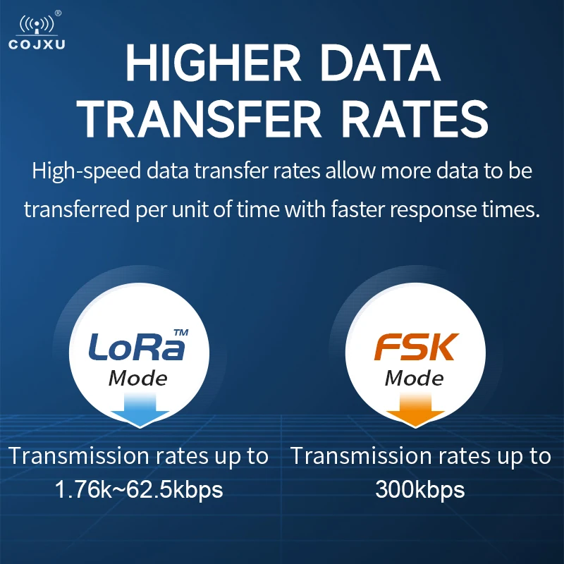 433/470MHz LLCC68 SPI LoRa módulo de espectro extendido 33dBm 2W COJXU E220-400M33S 16km agujero de sello PA LNA RF SMD módulo - imagen 5