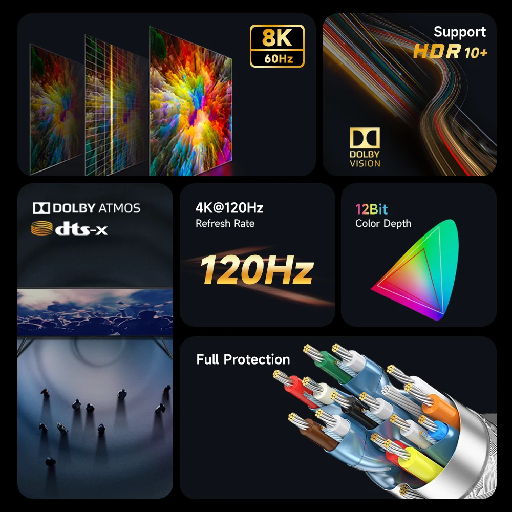 Cable Micro HDMI a HDMI 8K – Para Cámaras GoPro Hero y DSLR - imagen 3