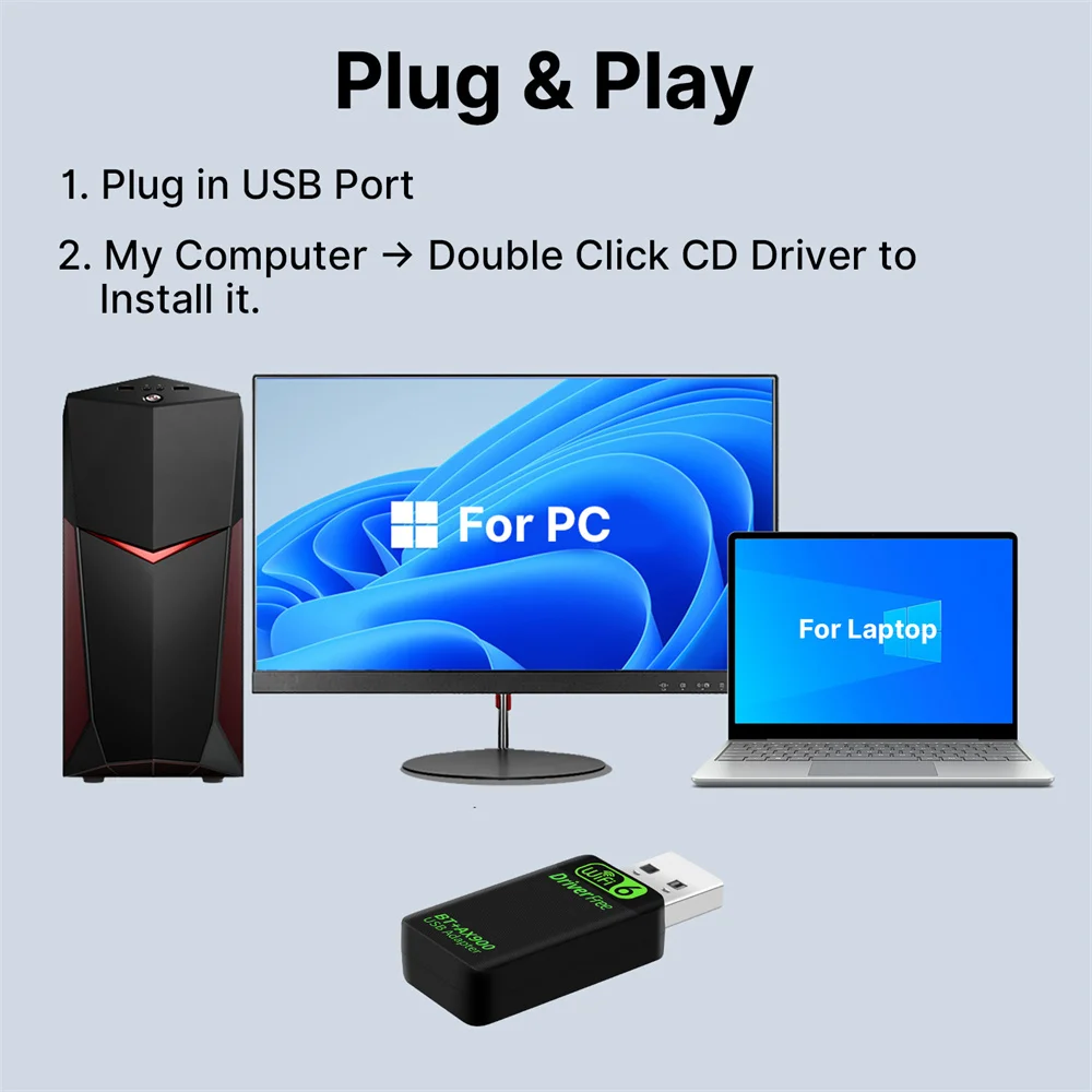 WiFi 6 AX900 BT 5,4 USB WiFi adaptador USB WiFi Dongle Bluetooth 5,4 banda Dual 2,4G/5GHz para Win10/11 portátil de escritorio - imagen 3