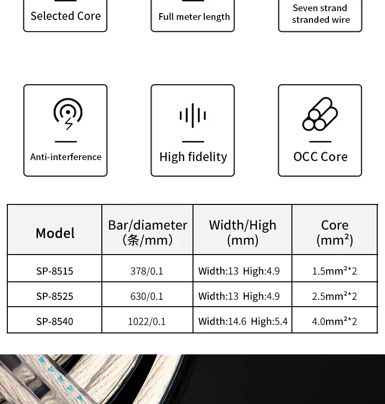 Cable de altavoz de alta fidelidad chapado en plata OFC, 1,5mm/2,5mm2/4mm2, amplificador de alto rendimiento, cable de sonido, línea suelta - imagen 2