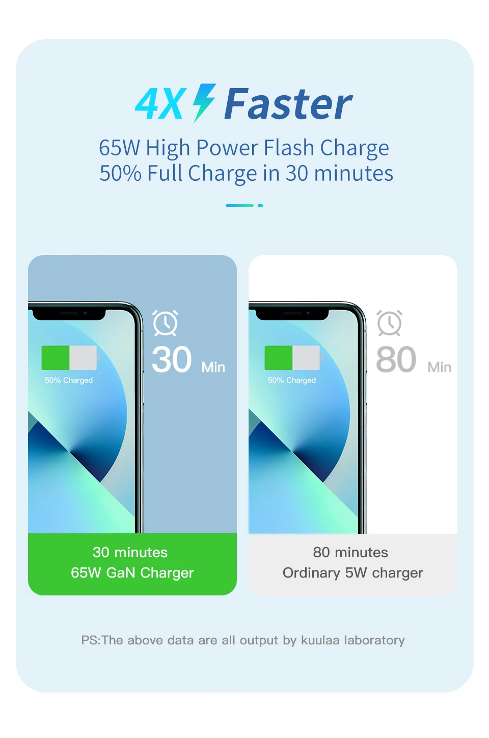 Rápido - Vista del Rápido