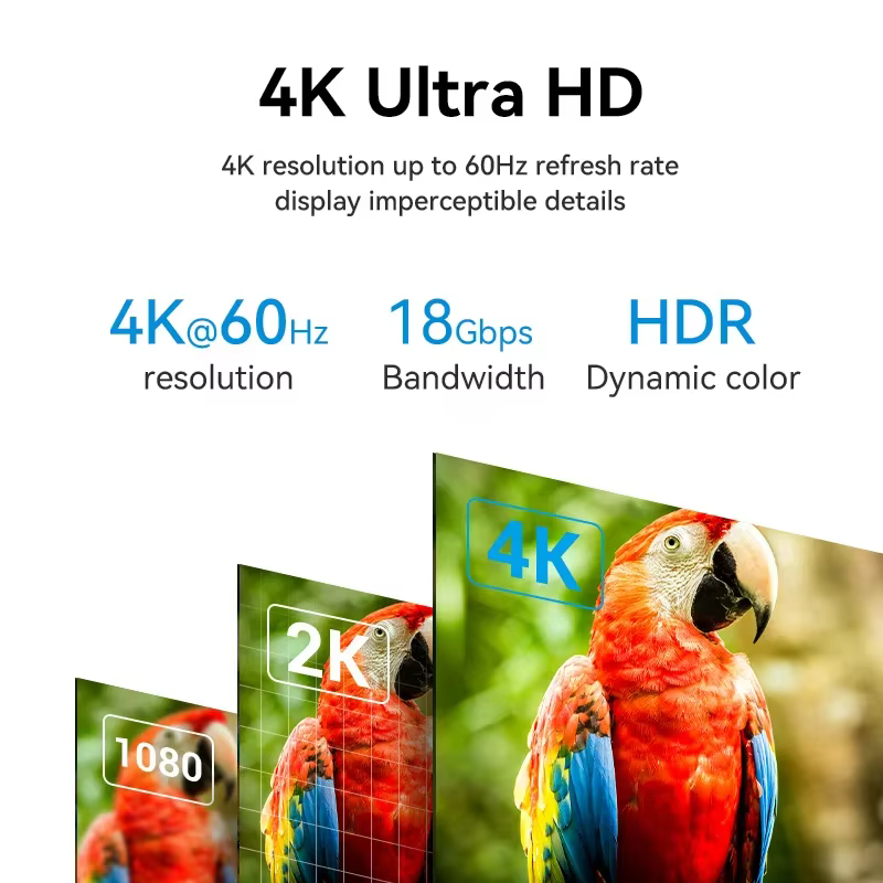 VEnTiOn Cable HDMI 2.0 4K para TV, Consolas y Proyector