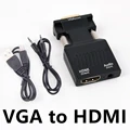 VGA to HDMI